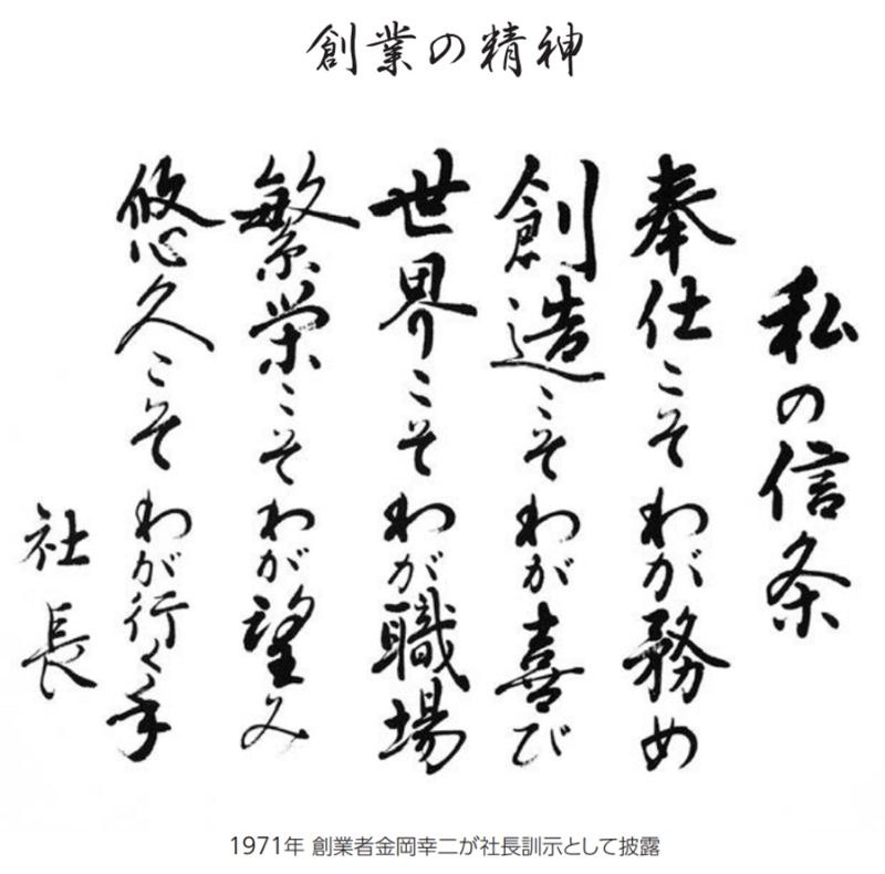 創業の精神「私の信条」